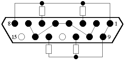 Gameport-Pr&uuml;fschleifenstecker