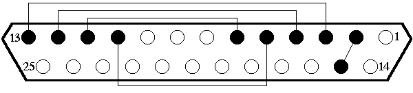 Parallelport-Pr&uuml;fschleifenstecker (N-Loopback)